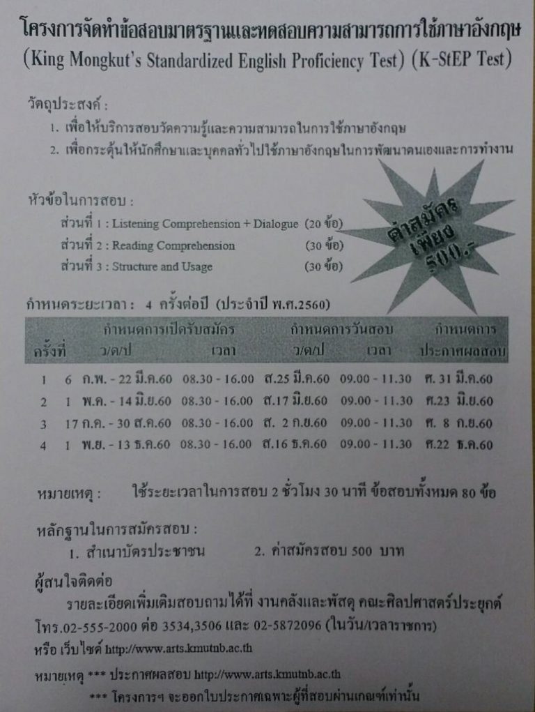 คณะศิลปศาสตร์ประยุกต์ ขอความอนุเคราะห์ประชาสัมพันธ์ โครงการจัดทำข้อสอบมาตรฐานฯ