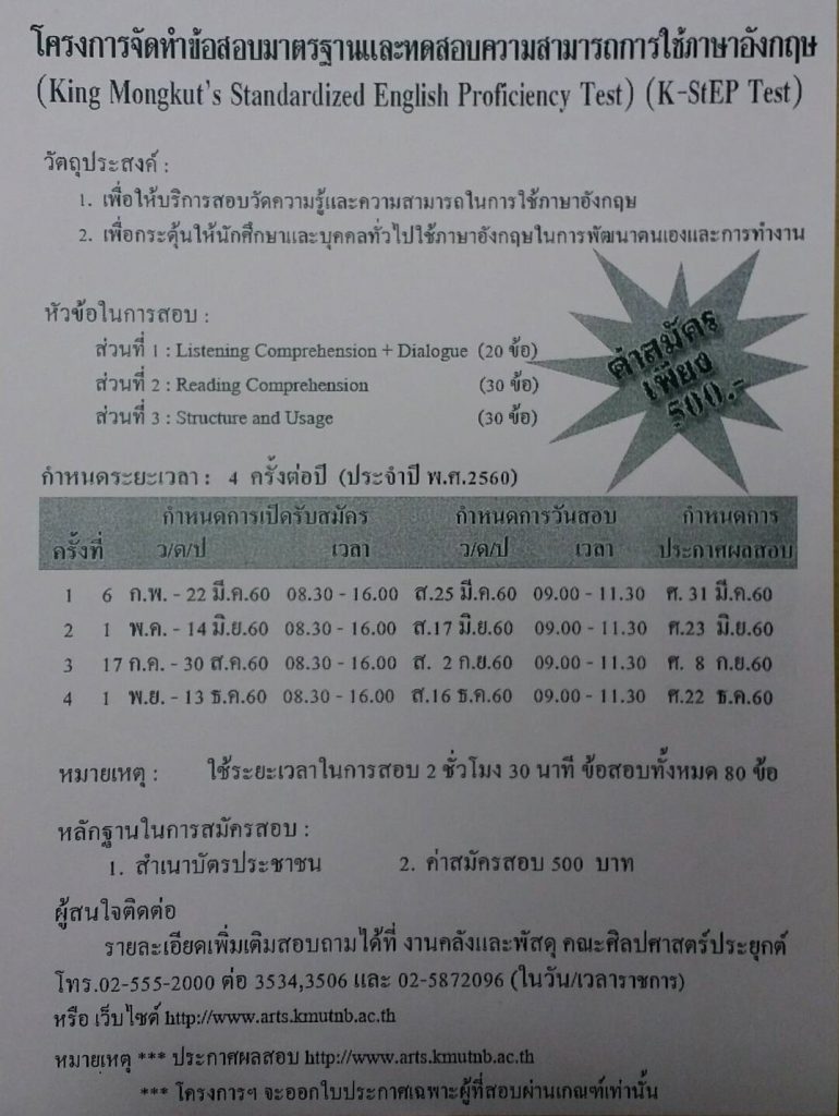 คณะศิลปศาสตร์ประยุกต์ ขอความอนุเคราะห์ประชาสัมพันธ์ โครงการจัดทำข้อสอบมาตรฐานฯ